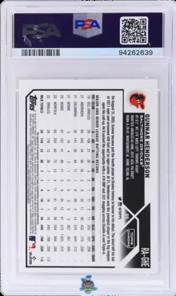 Back of 2023 Topps Chrome Rookie Autograph Gold Wave Refractor Gunnar Henderson #RAGHE /50