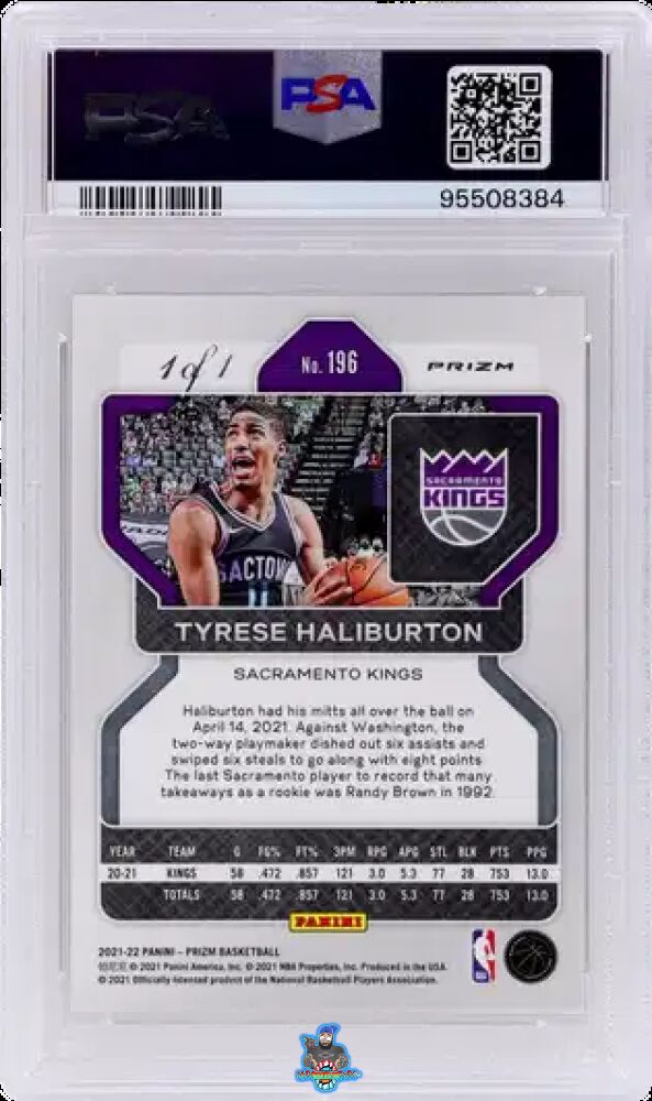 Back of 2021 Panini Prizm Black Prizm Tyrese Haliburton #196 /1