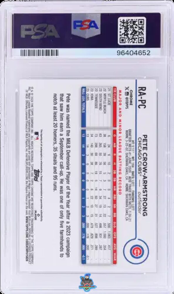 Back of 2024 Topps Chrome Rookie Autograph Blue Refractor Pete Crow-Armstrong #RAPC /150