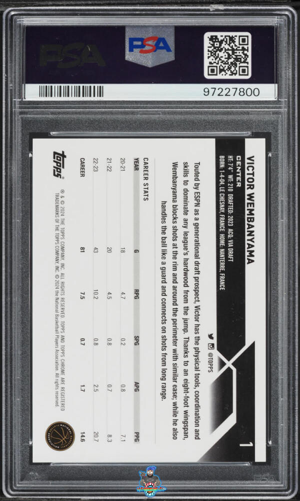 Back of 2023 Topps Chrome Red Refractor Victor Wembanyama #1 /5