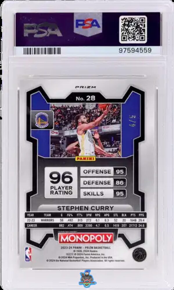 Back of 2023 Panini Prizm Monopoly Black Gold Stephen Curry #28 /5