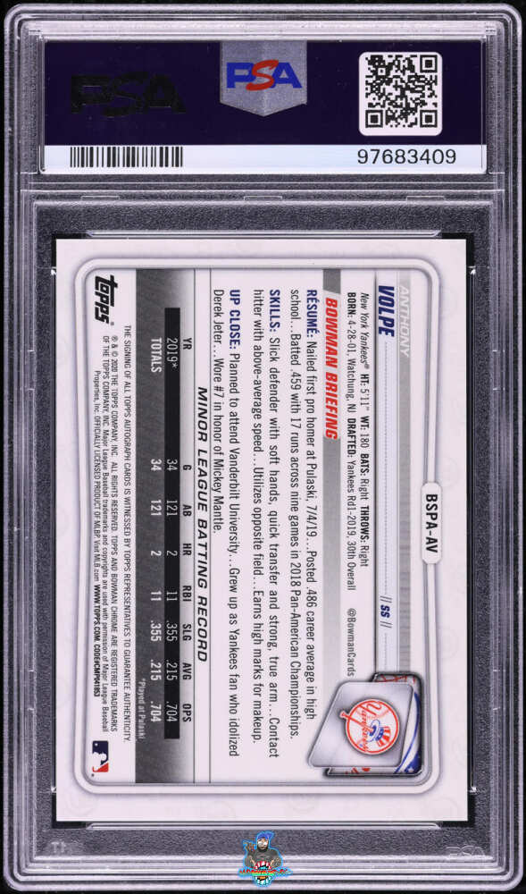 Back of 2020 Bowman Chrome Sapphire Prospect Autographs Red Refractor Anthony Volpe #BSPAAV /5