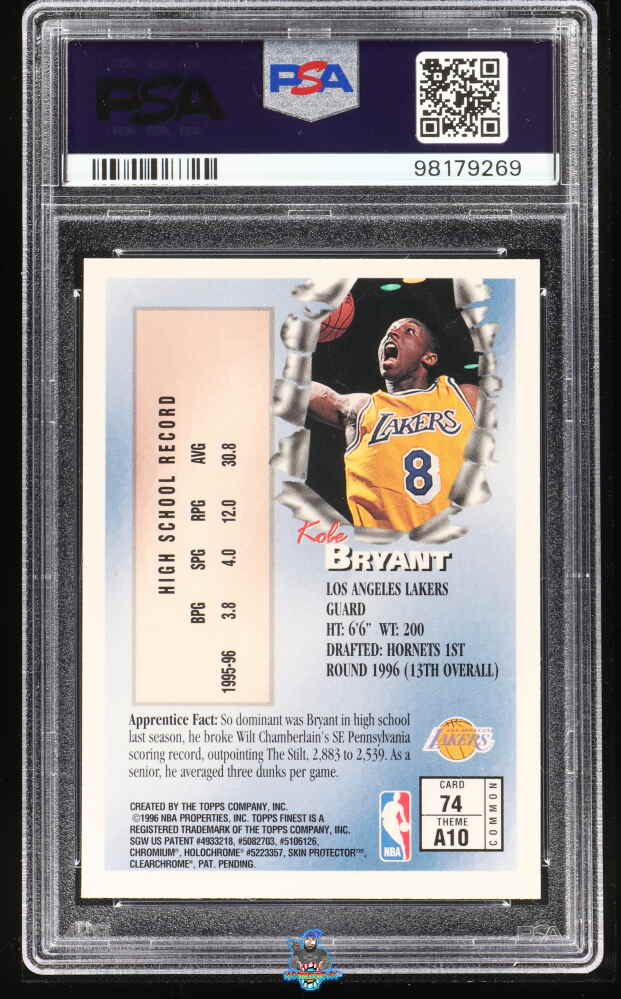 Back of 1996 Finest Refractor With Coating Kobe Bryant #74