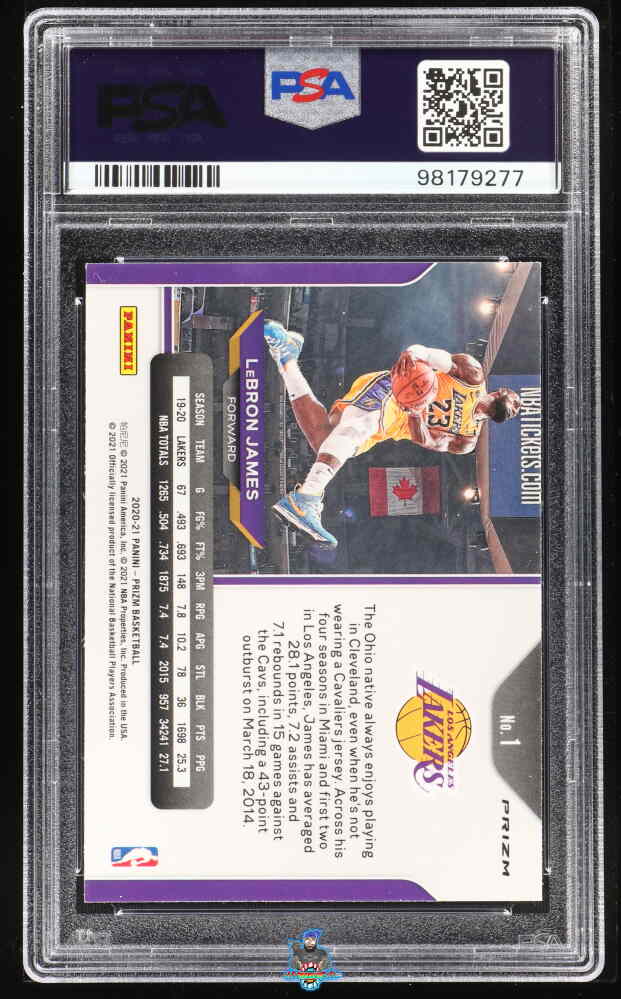 Back of 2020 Panini Prizm Silver Prizm LeBron James #1