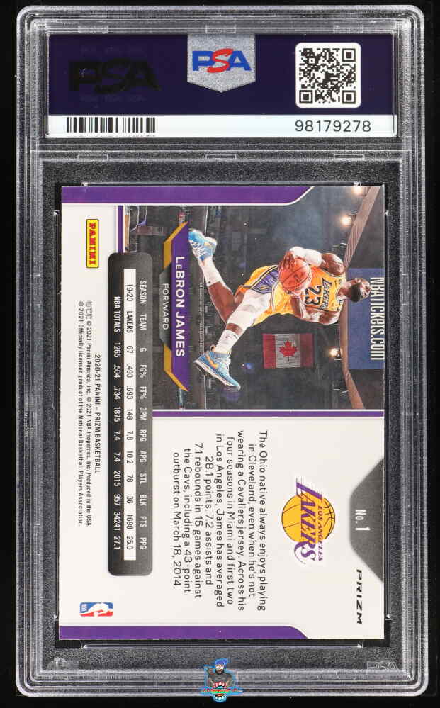 Back of 2020 Panini Prizm Hyper Prizm LeBron James #1