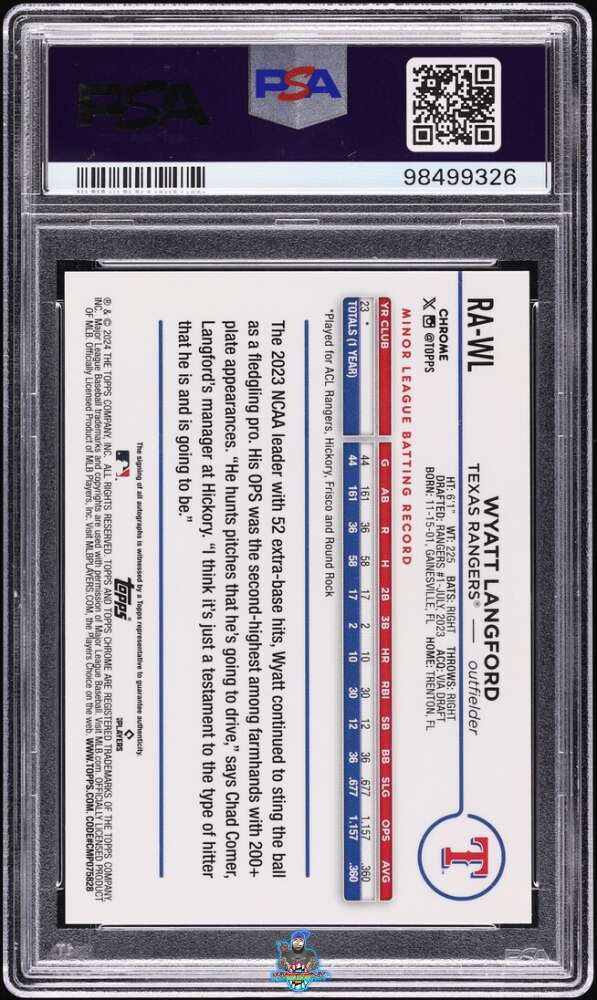 Back of 2024 Topps Chrome Rookie Autograph Orange Refractor Wyatt Langford #RAWL /25
