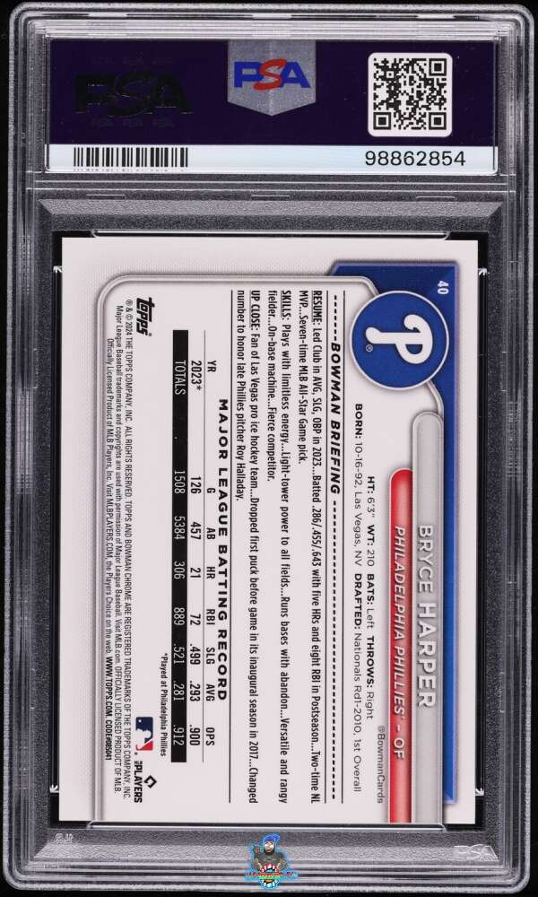 Back of 2024 Bowman Chrome Superfractor Bryce Harper #40
