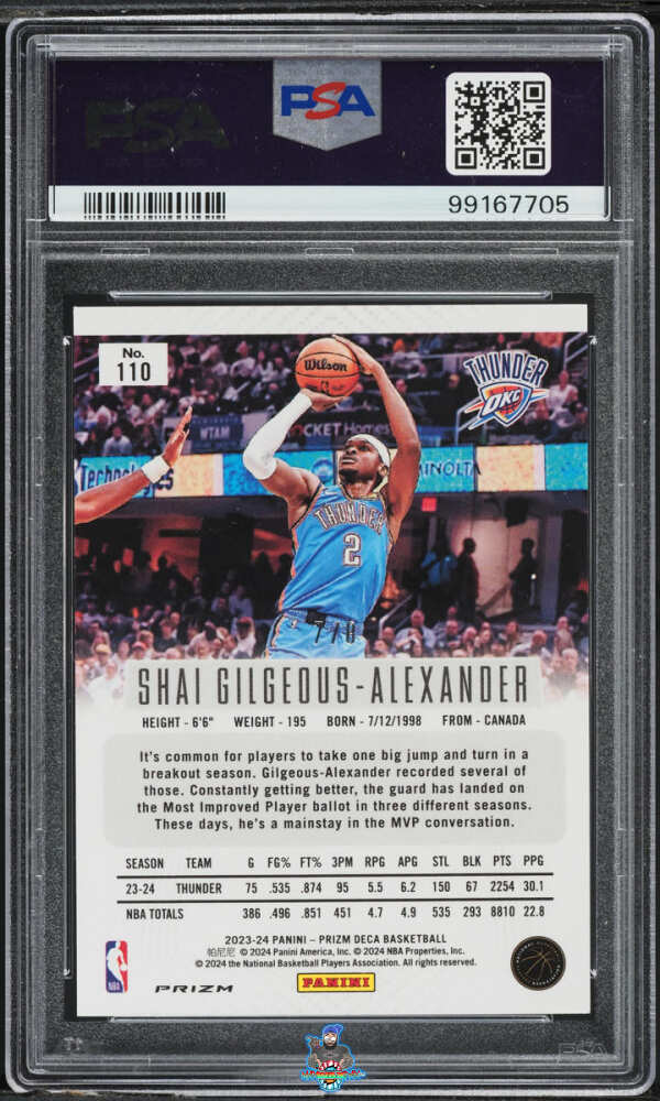 Back of 2023 Panini Prizm Deca Black Gold Shimmer Fotl Shai Gilgeous-Alexander #110 /8