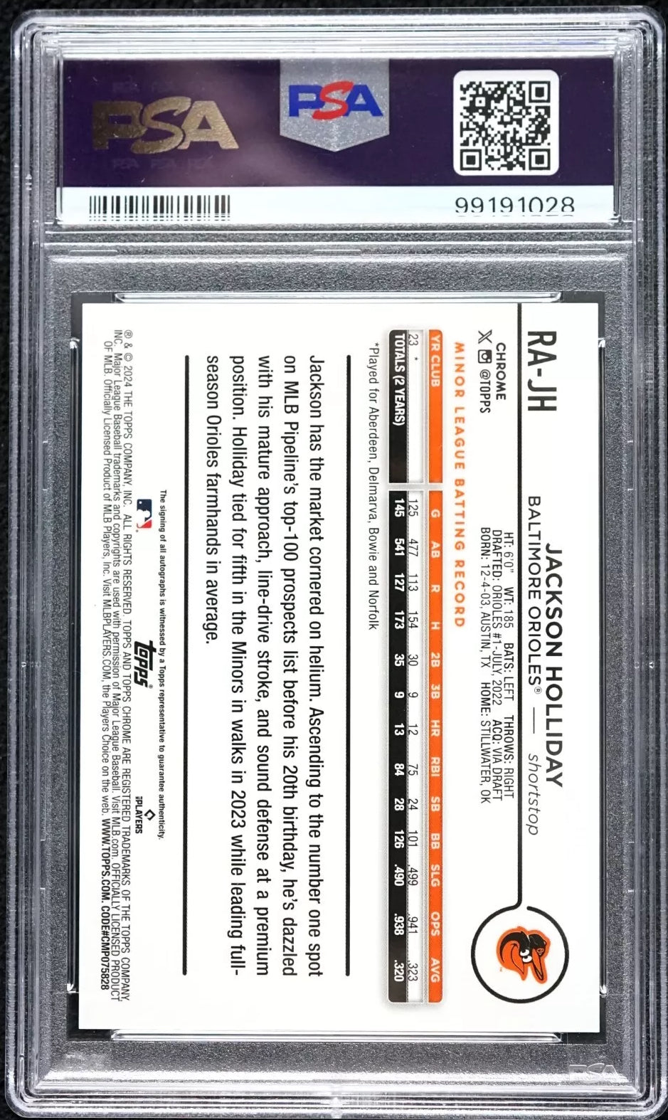 Back of 2024 Topps Chrome Rookie Autographs Rke Au-Orange Wave Ref Jackson Holliday #RAJH