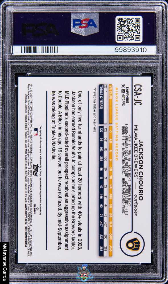 Back of 2024 Topps Chrome Sapphire Autograph Orange Jackson Chourio #CSAJC